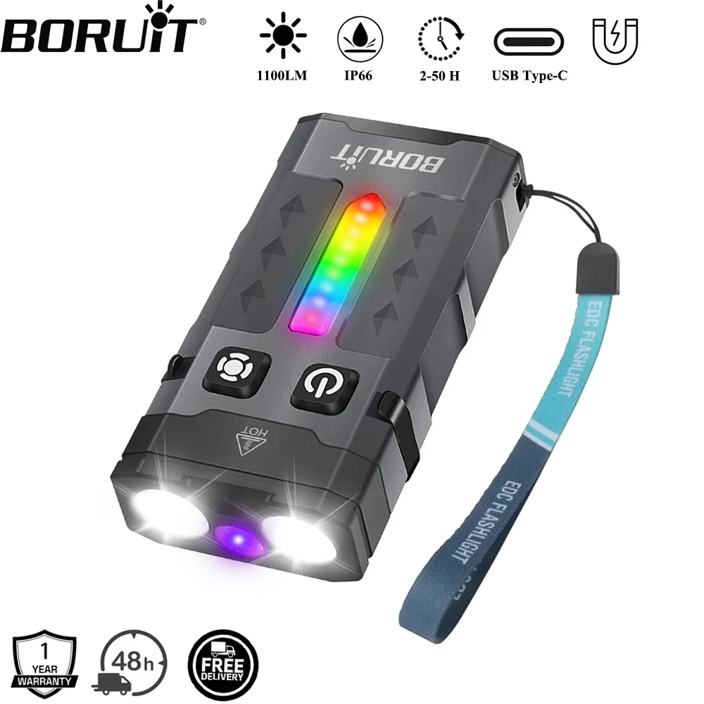 BORUiT EV20 1100LM EDC UV Keyc - Outdoor Adventure Camp 评论和价格
