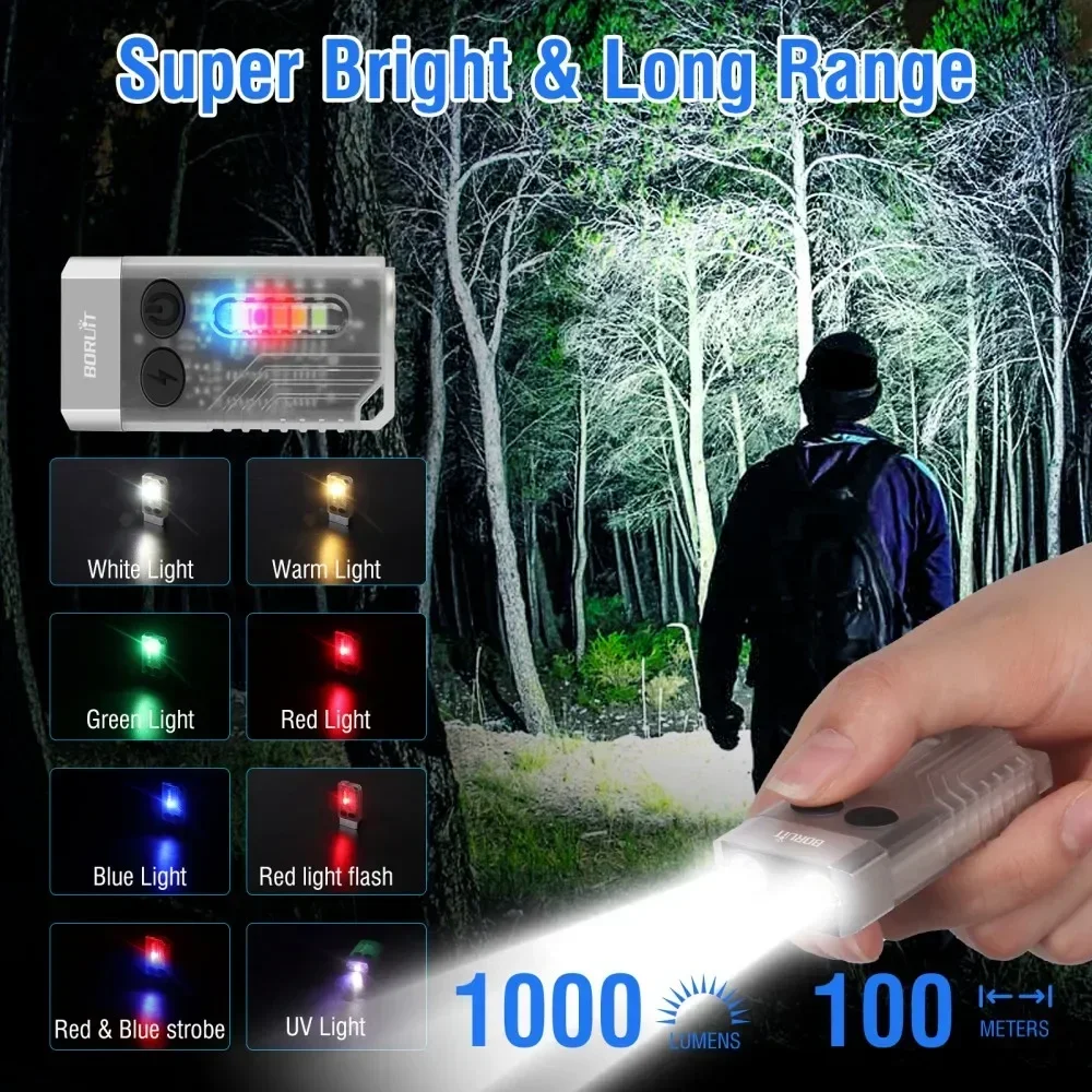 BORUiT V10 Keychain UV LED EDC - Outdoor Adventure Camp 评论和价格