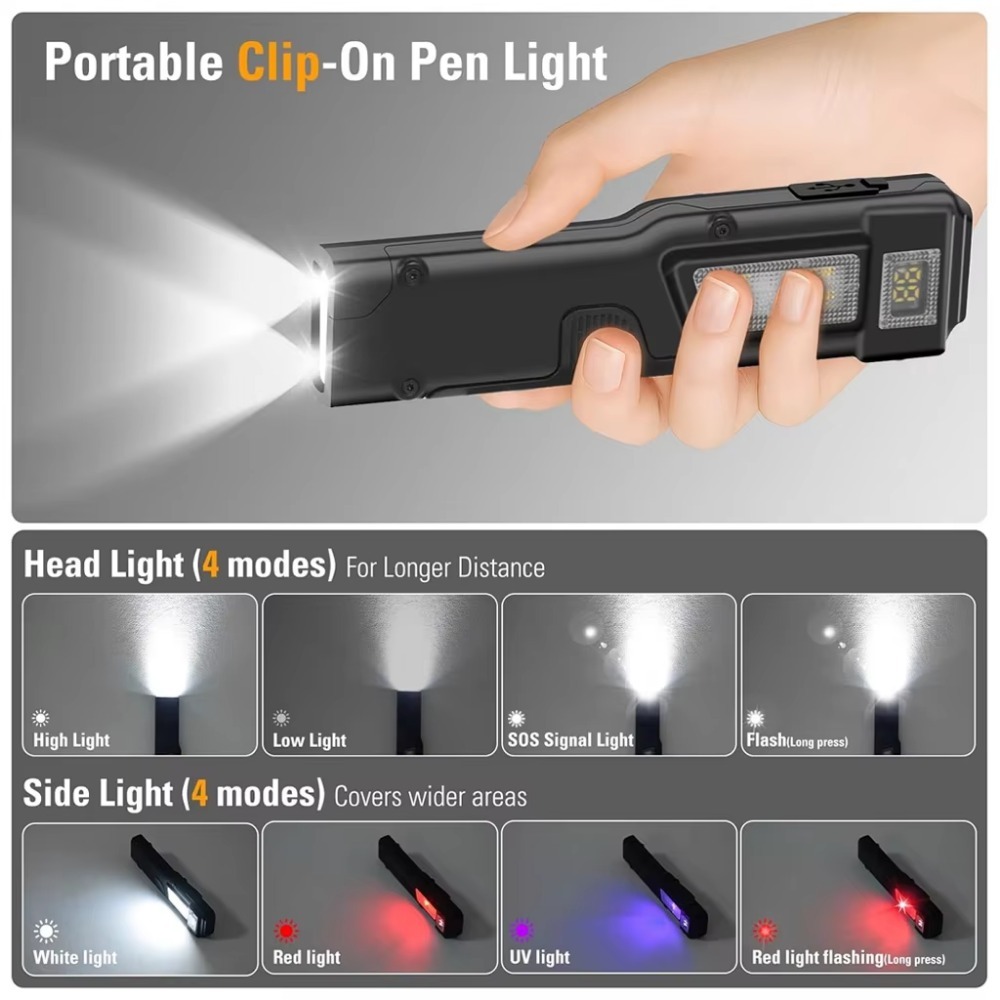 Ultra-Thin EDC Rechargeable LE - Outdoor Adventure Camp 评论和价格