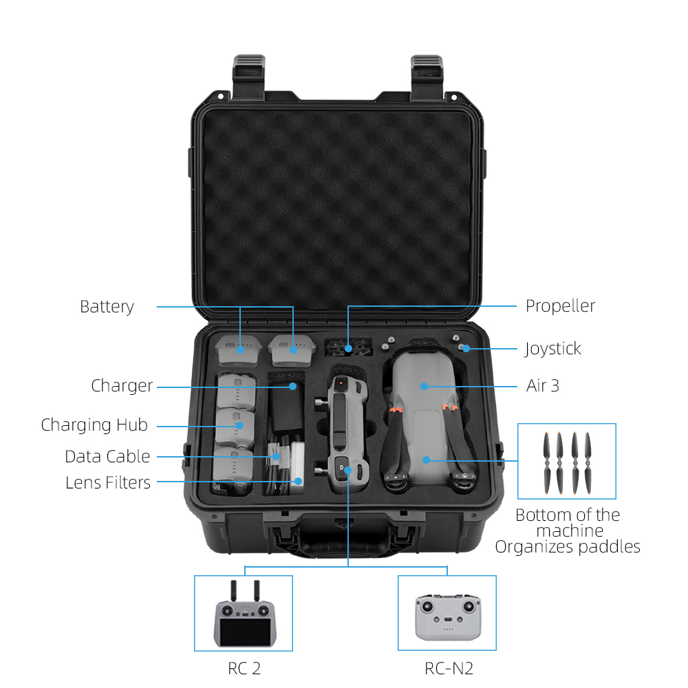 BRDRC Explosion-Proof Box for  - Outdoor Adventure Box 评论和价格