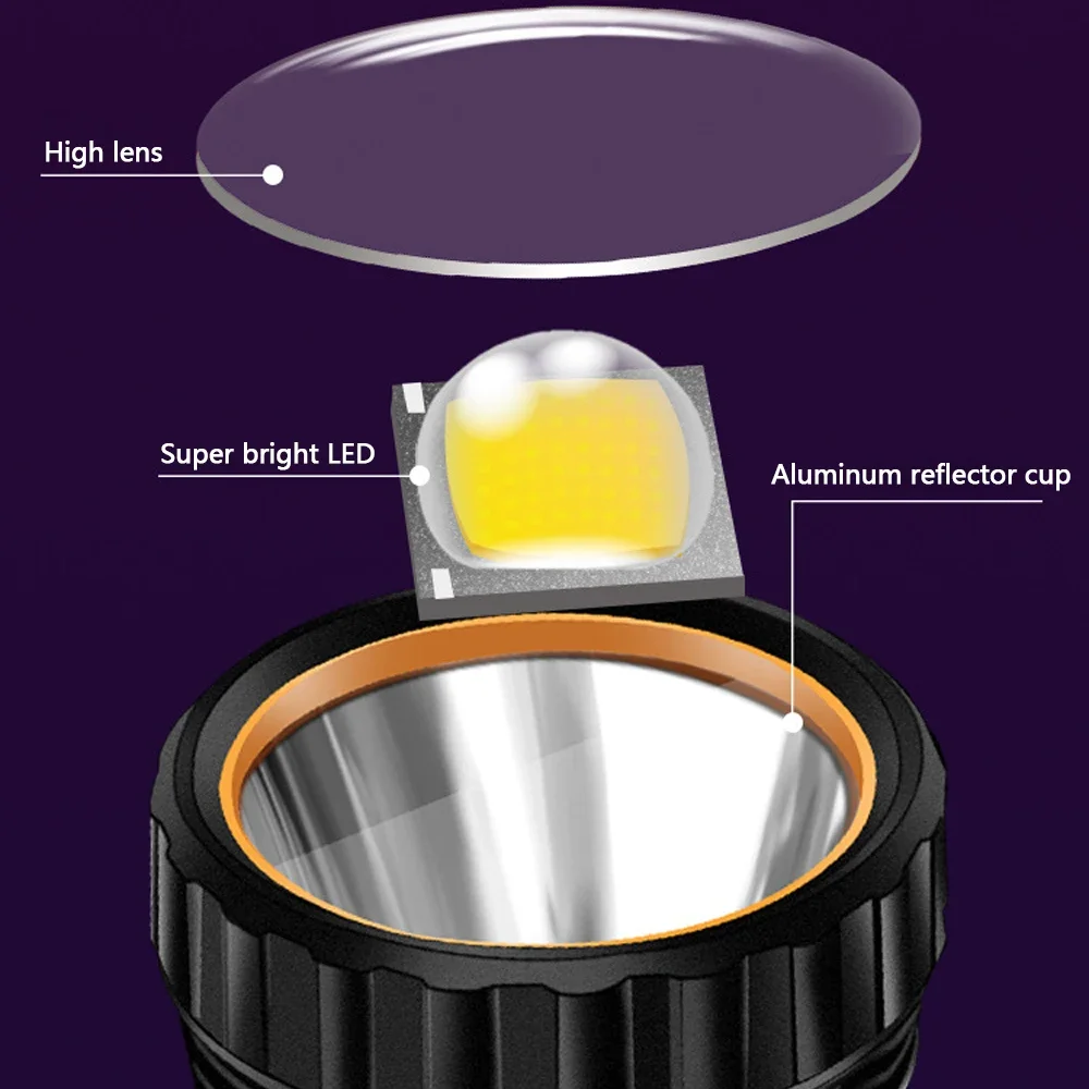 1PC Multi-function Solar LED F - Outdoor Adventure Camp 评论和价格